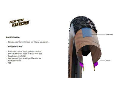 SCHWALBE Tire Bundle 29 x 2,25 Racing Ray | Racing Ralph Super Race Transparent-Skin Front | Rear