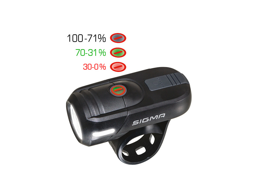 President Jet Potentieel SIGMA SPORT LED Battery Headlight Aura 45 USB | StVZO, 27,50 €