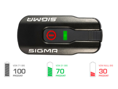 SIGMA SPORT LED Akku Scheinwerfer Aura 60 USB | StVZO