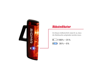 SIGMA SPORT LED Akku Rücklicht Blaze USB mit Bremslichtfunktion | StVZO