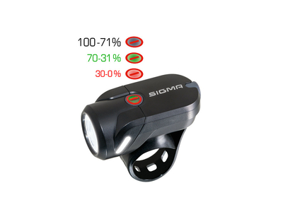 SIGMA SPORT LED Battery Headlight Aura 35 + Rear Light Nugget II USB | StVZO