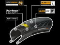CONTINENTAL Reifen Bundle Grand Prix 5000 28" | 700 x 25C BlackChili VectranBreaker
