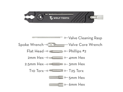 WOLFTOOTH Multi Tool ultra light 8-Bit Pack Pliers | 17 Funktionen schwarz