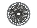 SRAM GX Eagle Upgrade Kit 1x12 | 52 Zähne | XX1 | X01 Eagle Kette