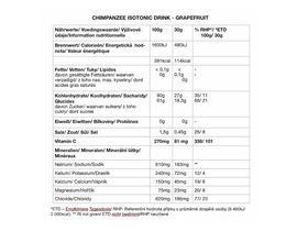 CHIMPANZEE Isotonic Sportdrink Grapefruit | 30g Sachet