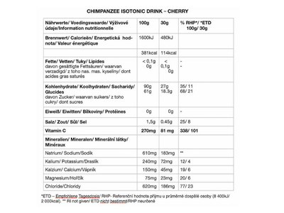CHIMPANZEE Isotonic Sportdrink Cherry | 600g Can