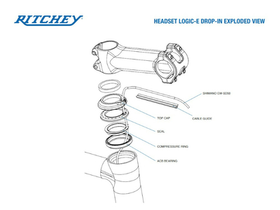 RITCHEY Upper Headset Logic-E 1 1/8