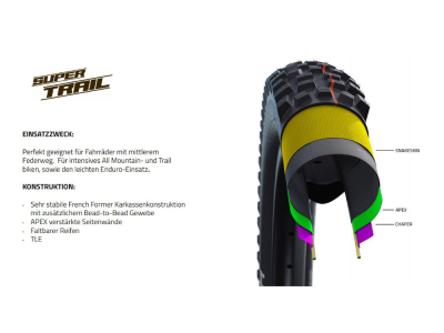 Schwalbe Wicked Will Tire | 29 X 2.60 | Addix SpeedGrip | Tubeless Ready | Mountain Bike Tire Black