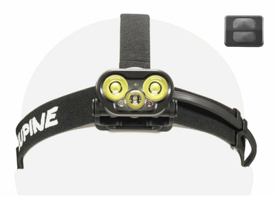 LUPINE Headlamp Blika RX4 2400 Lumen | 3,5 Ah
