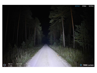 LUPINE Head Light Piko RX 7 2100 Lumen | 6,9 Ah SmartCore