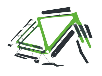 SYNCROS Frame Guard Set for Scott Addict Gravel Modelyear 2022 | transparent glossy