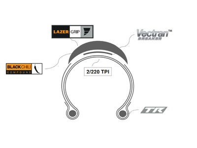 Continental Grand Prix 5000 AS TR Road Tire (Black/Reflex