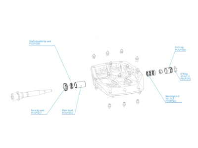HOPE Pedal Service Kit | F20
