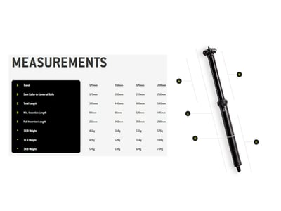 PNW Sattelsttze Loam Dropper ohne Remotehebel | 150 mm 31,6 mm