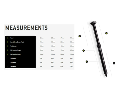 PNW Sattelsttze Loam Dropper ohne Remotehebel | 200 mm 31,6 mm