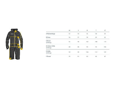 DIRTLEJ DirtSuit Pro Edition Ladies | black/mint