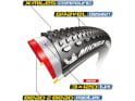 MICHELIN Reifen Power Gravel 28" | 700 x 40C schwarz