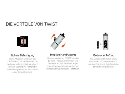 FIDLOCK Trinkflasche TWIST single bottle inklusive Schutzkappe ohne Halterung | 590 ml transparent schwarz