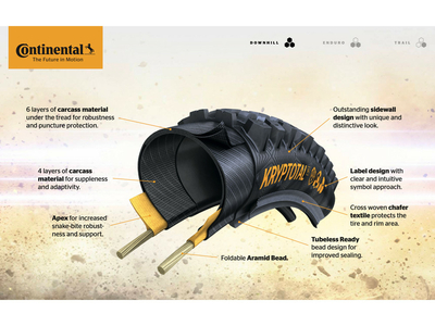 CONTINENTAL Reifen Argotal 29 x 2,40 SuperSoft-Compound Downhill-Casing