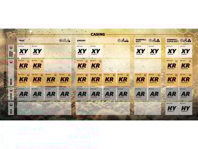 CONTINENTAL Reifen Kryptotal-F 29 x 2,40 Soft-Compound Enduro-Casing