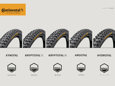 CONTINENTAL Tire Argotal 27,5 x 2,40 SuperSoft-Compound Downhill-Casing