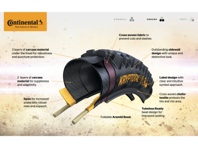 Continental Kryptotal-F Enduro Faltreifen - 27,5 X 2,40, 60-584, Soft, Für Vorderrad