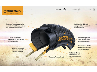 kuppelzelt 4 personen stehhöhe Skandika Hammerfest Protect für eBike-Hersteller: Cowboy vorerst gerettet, LHD or RHD?:to suit RHD pitzips