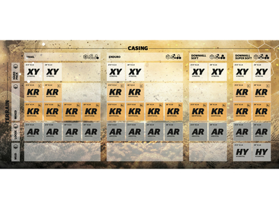 CONTINENTAL Reifen Kryptotal-R 27,5 x 2,40 SuperSoft-Compound Downhill-Casing