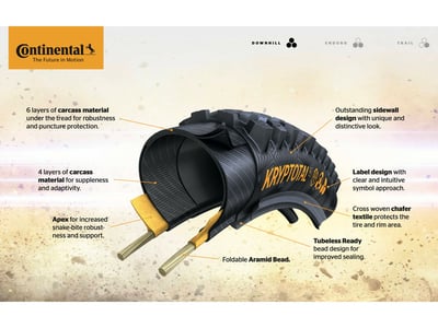 CONTINENTAL Tire Kryptotal-R 27,5 x 2,40 SuperSoft-Compound Downhill-Casing