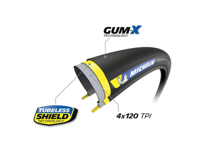 MICHELIN Reifen Power Cup 28 Competition Line TR | 700 x...