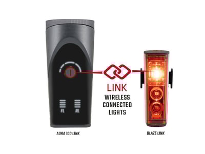 SIGMA SPORT LED Akku Set Scheinwerfer Aura 100 + Rcklicht Blaze USB mit Bremslichtfunktion | Link Set | StVZO