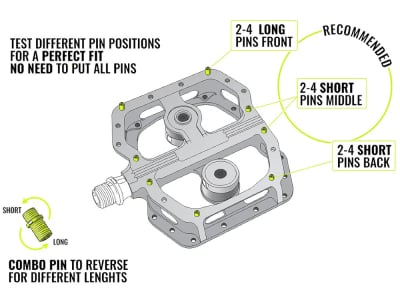 MAGPED Spare Pin Set SWITCH Pins for ENDURO2 | 50 pcs