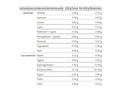 SPONSER Vegan Protein Drinking Powder Low Carb Chocolate | 480g