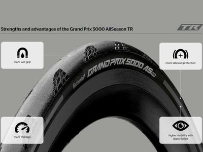 Continental grand prix 5000 folding tyre deals