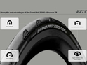 CONTINENTAL Tire Grand Prix 5000 AllSeason Tubeless 28" | 700 x 32C BlackChili VectranBreaker black/reflex-skin