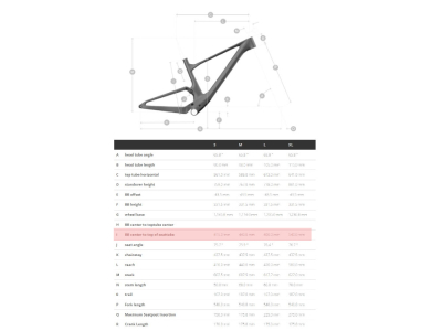 SCOTT Frame Fork Set 29