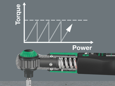 Kit dinamométrica con accesorios Bicycle Set Torque 1 de WERA