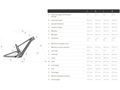 SCOTT Frame + Fork Set 29 Genius Ultimate HMX | 2023