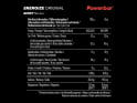 POWERBAR Energieriegel Energize Original Berry 55g | 15 Riegel Box