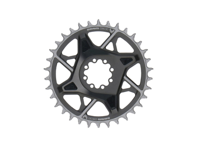 Chainring offset sales sram