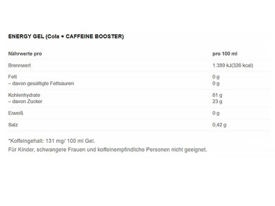SQUEEZY  Energy Gel Boost Refiller Cola + Caffeine...