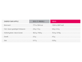 SQUEEZY Energieriegel Energy Bar Apfel | 50g Riegel