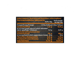 NAMEDSPORT Energy Bar Strawberry | 35g bar