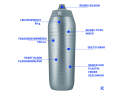 FIDLOCK Trinkflasche KEEGO bottle ohne Halterung | 750 ml | Silver Stardust