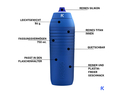 FIDLOCK Trinkflasche KEEGO bottle ohne Halterung | 750 ml | Electric Blue