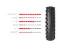 VITTORIA Tire Terreno Dry 28 | 700 x 54C Graphene 2.0 TNT TL Ready  black / anthracite