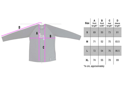 BIKEYOKE Langarmtrikot Racing Jersey RePET | grau/schwarz XL
