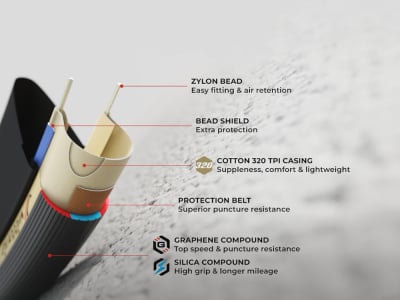 VITTORIA Reifen Corsa Pro 28 | 700 x 30C Graphene 2.0 TL Ready schwarz/beige