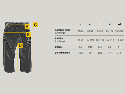 DIRTLEJ Bike Shorts Trailscout MTB blacklabel sapphire/grey M