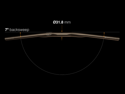 GEMINI Wssat Lightweight Lenker glnzend | 740 mm